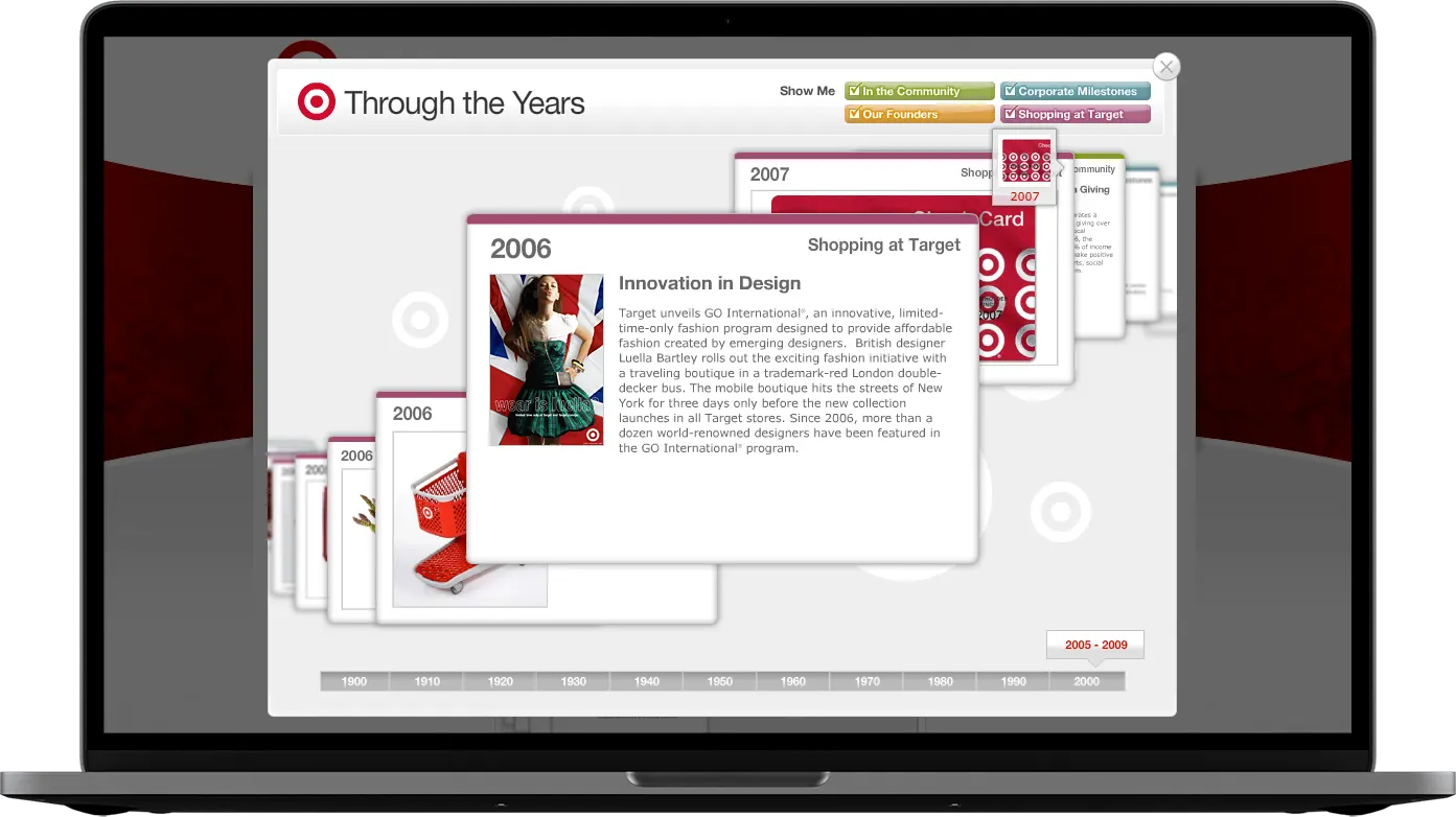 Target Timeline Interface