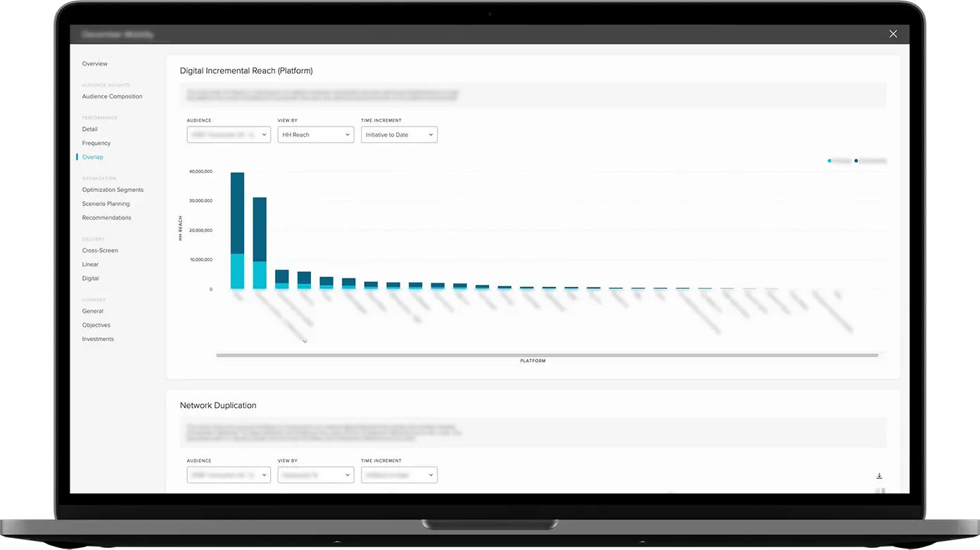 VideoAmp Measurement Application